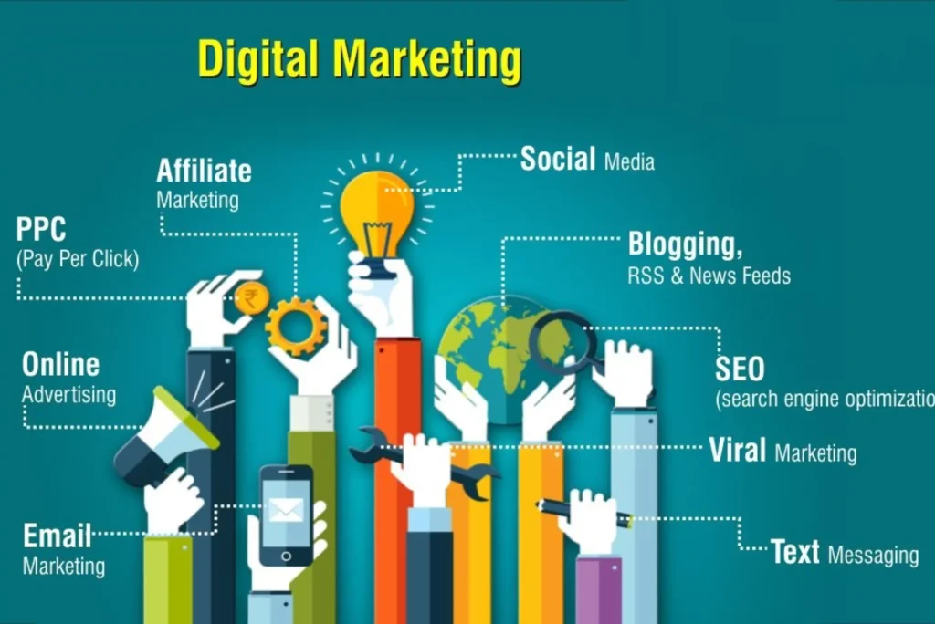 digital marketing agency toronto