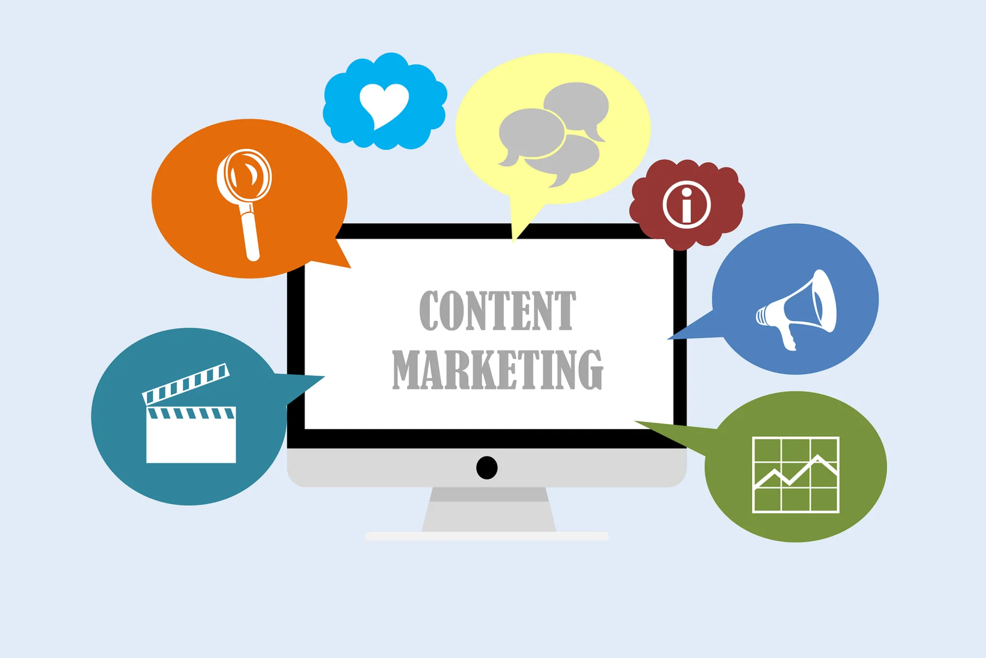 digital marketing and content marketing